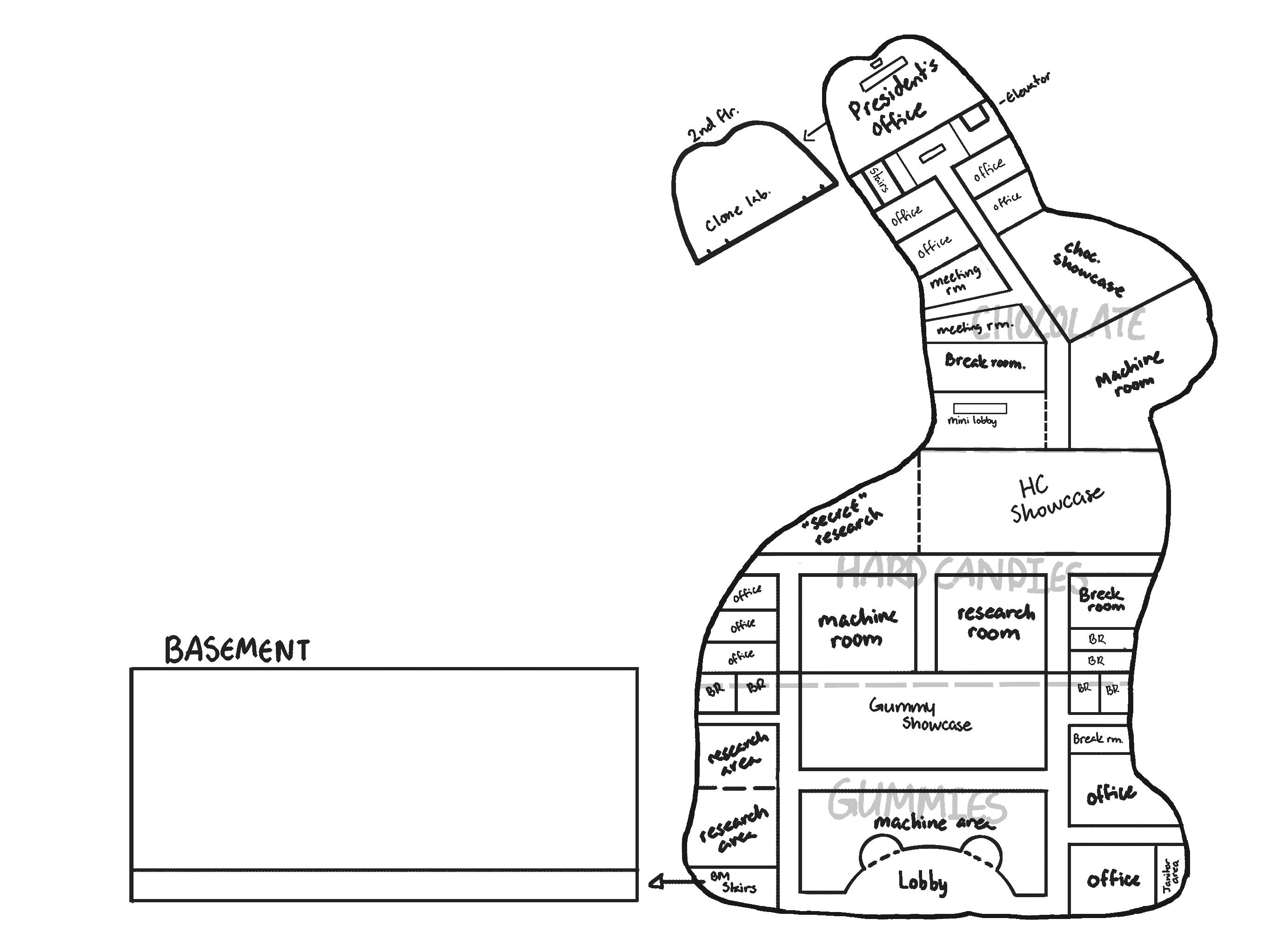 Map iteration 1 (after concept)