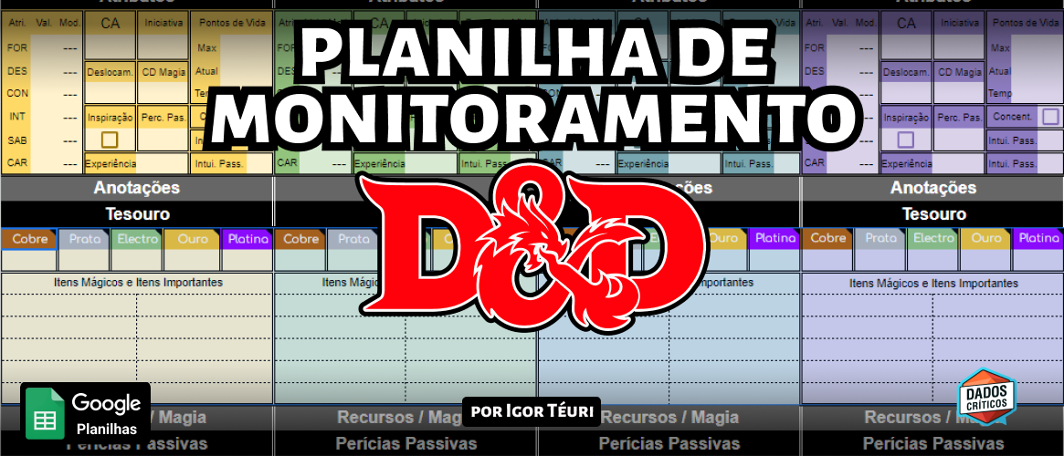 Planilha de Monitoramento do Grupo para D&D 5e