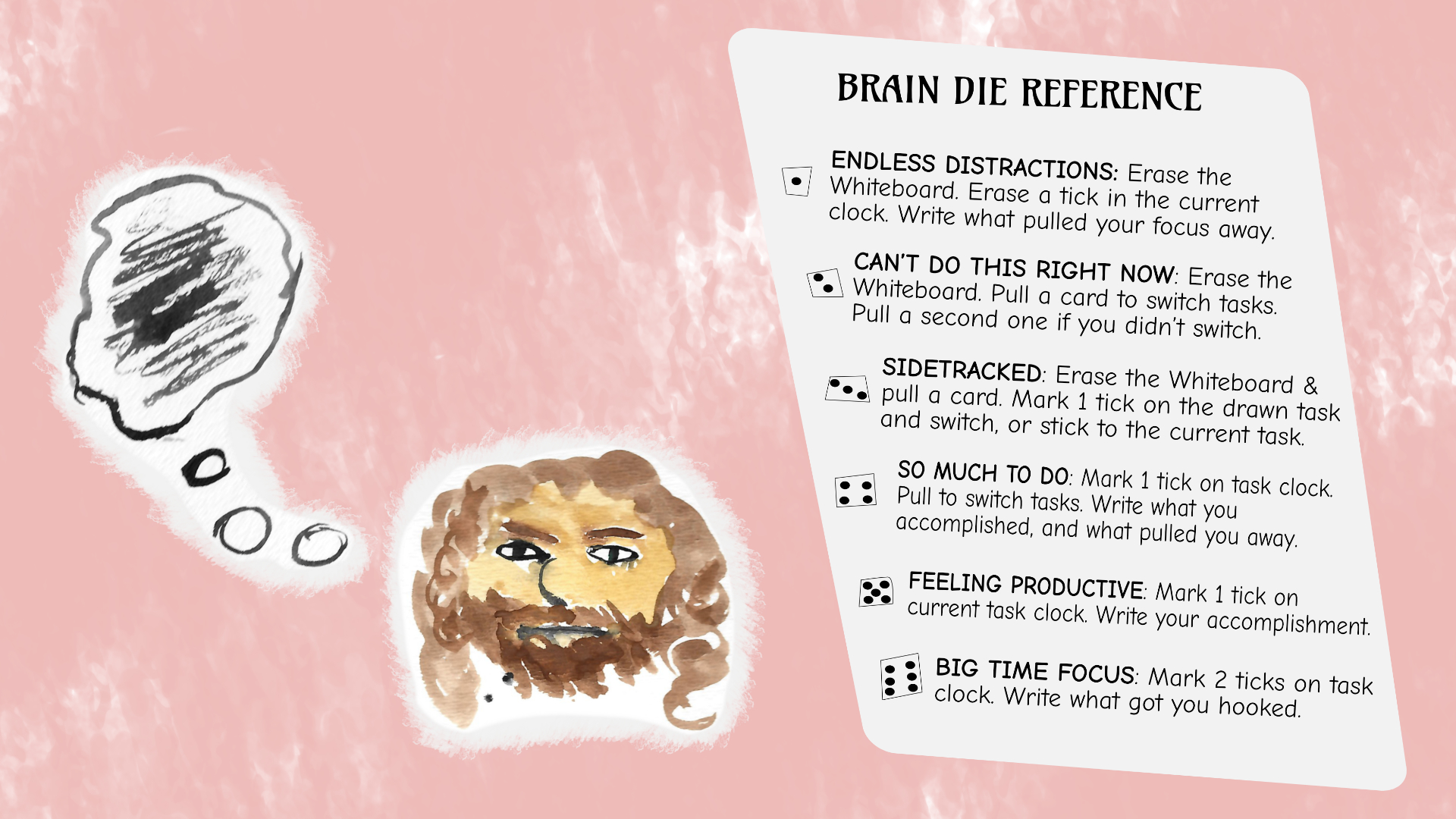 1. ENDLESS DISTRACTIONS: Erase the Whiteboard. Erase a tick in the current clock. Write what pulled your focus away. 2. CAN’T DO THIS RIGHT NOW: Erase the Whiteboard. Pull a card to switch tasks. Pull a second one if you didn’t switch. 3. SIDETRACKED: Erase the Whiteboard & pull a card. Mark 1 tick on the drawn task and switch, or stick to the current task. 4. SO MUCH TO DO: Mark 1 tick on task clock. Pull to switch tasks. Write what you accomplished, and what pulled you away.  5. FEELING PRODUCTIVE: Mark 1 tick on current task clock. Write your accomplishment.  6. BIG TIME FOCUS: Mark 2 ticks on task clock. Write what got you hooked.
