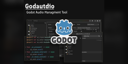 Cover image for Godautdio