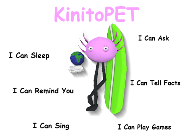 KinitoPET