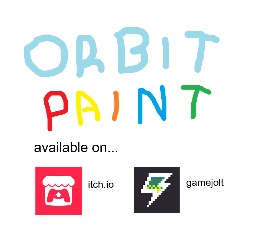 ORBIT paint