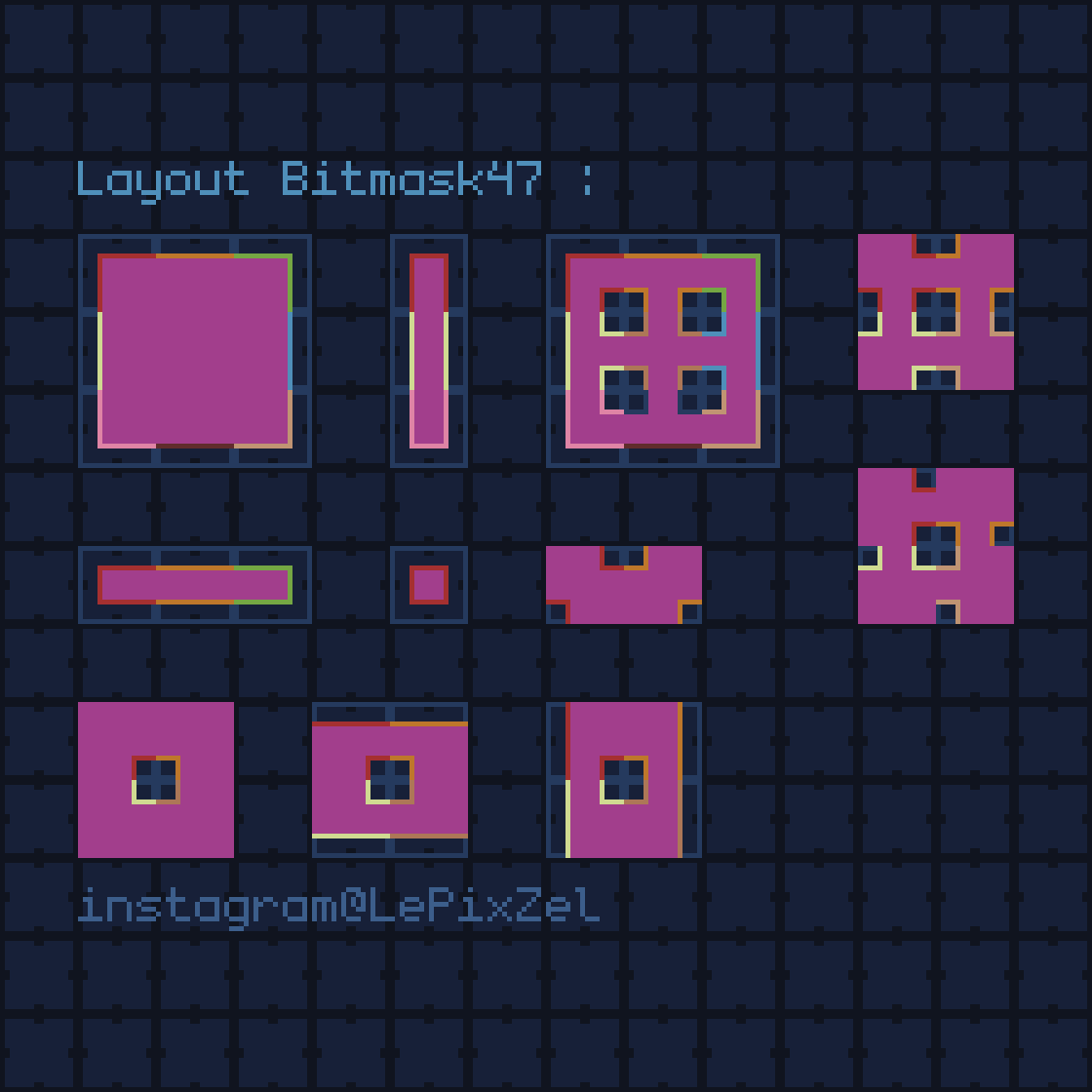 Layout Tilemap TopDown Projects