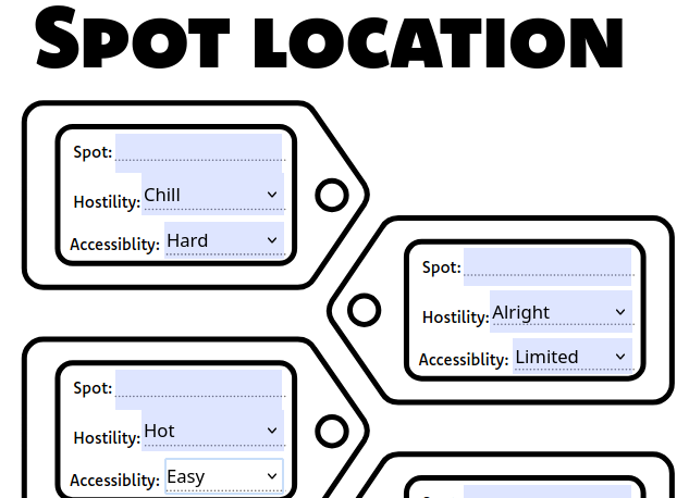 Spot Locations