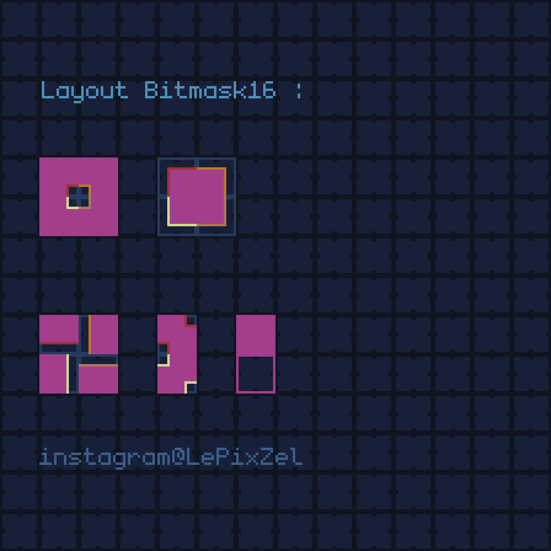 Layout Tilemap Platformer Projects