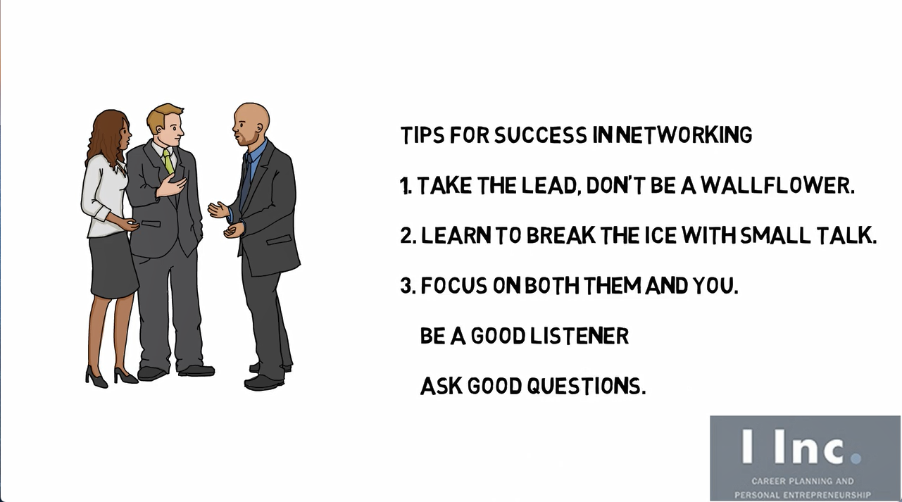 Master your interview skills