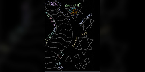 Cover image for hourly planner pages to eat adhd