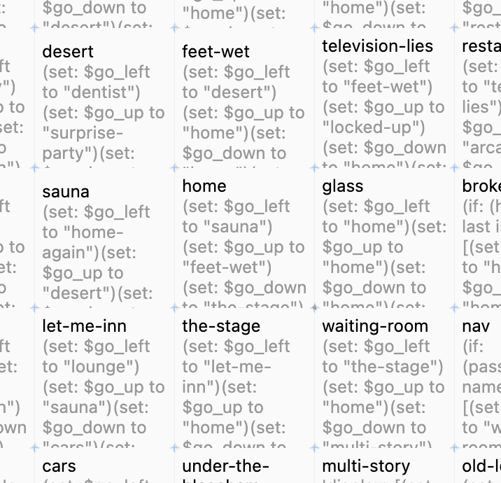 A view of the Twine 2 editor map screen, with tightly-packed passages named "desert", "feet-wet", "television-lies", "sauna", "home", "glass", "let-me-inn", "the-stage", and "waiting-room".