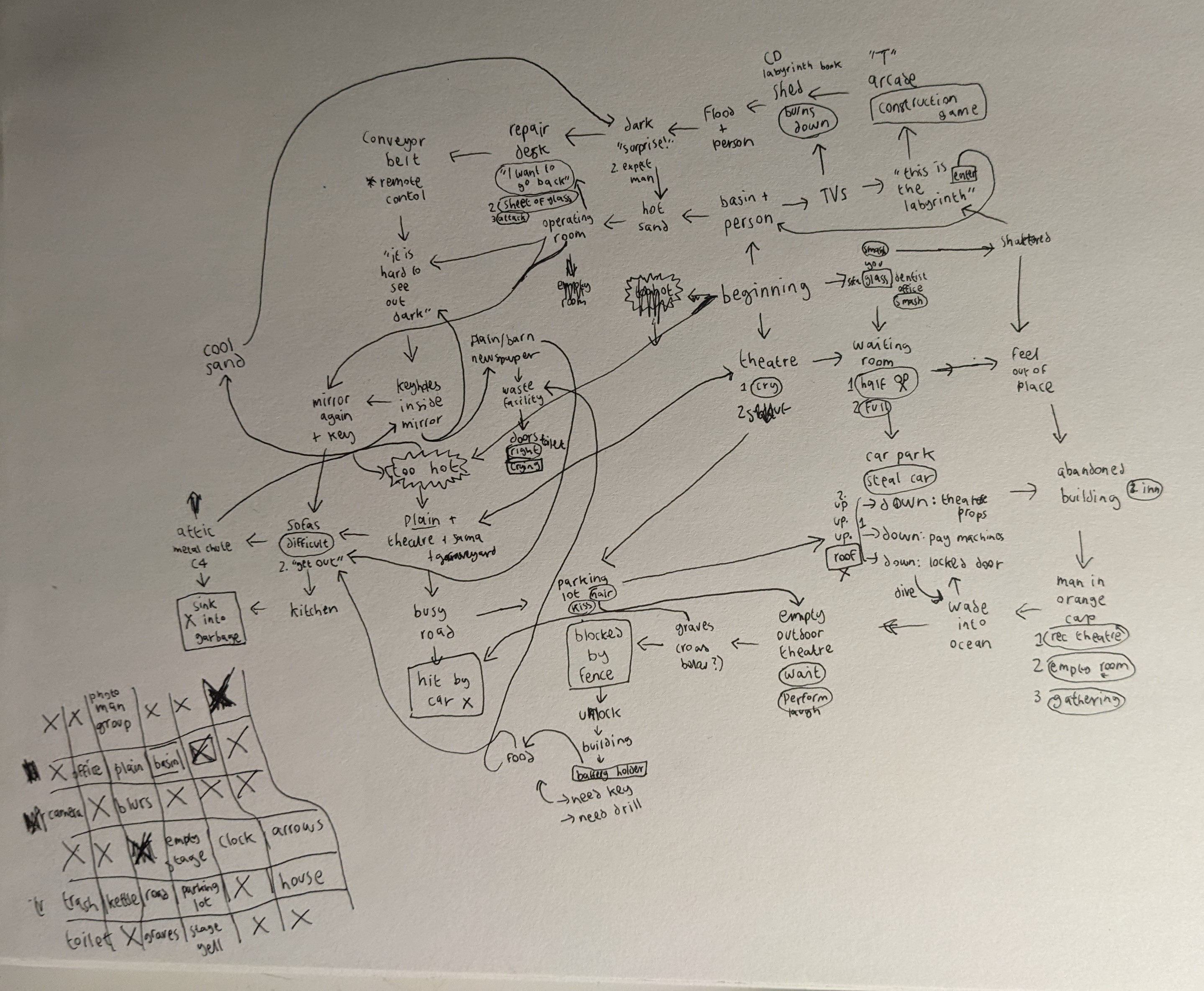 A hand-drawn attempt at mapping the labyrinth featured in the game.