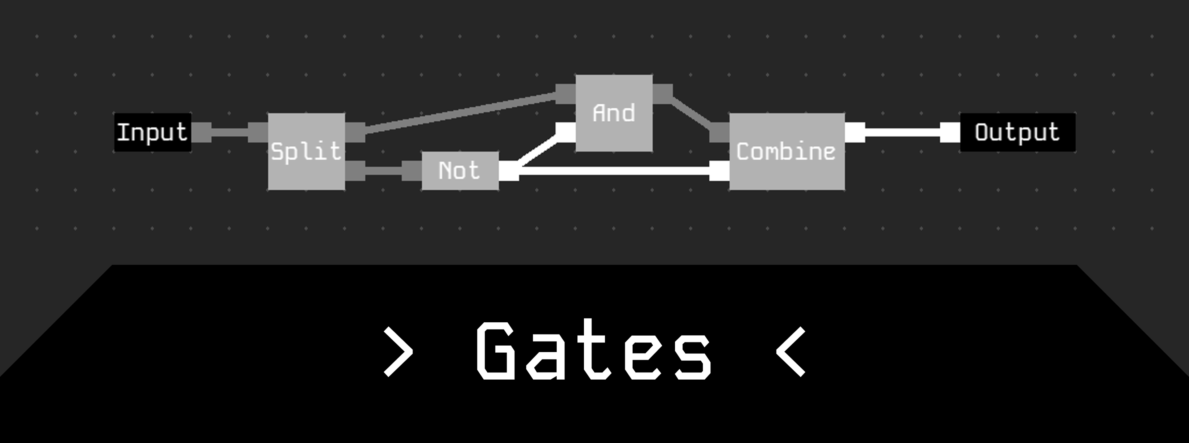 Gates