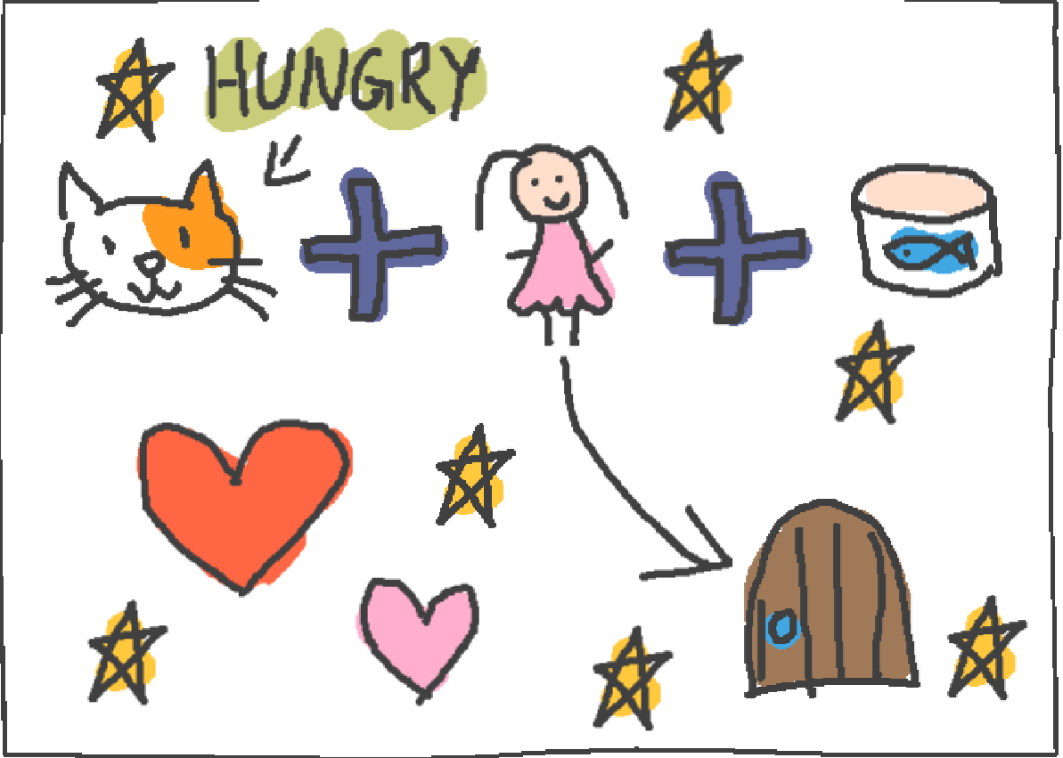 Cover image for Kitten: Hungry! Hungry!