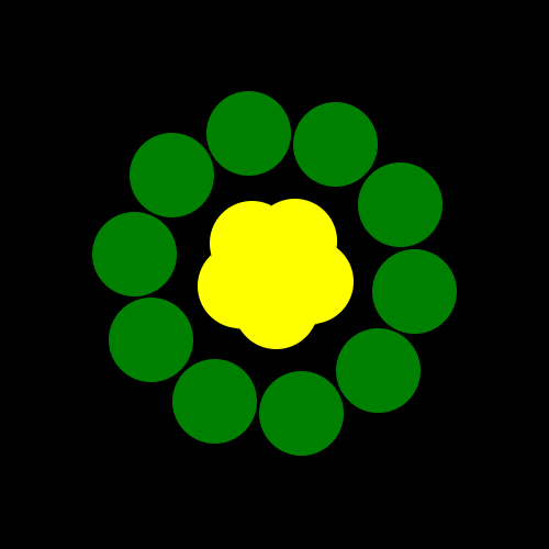 Cover image for Particle Simulator