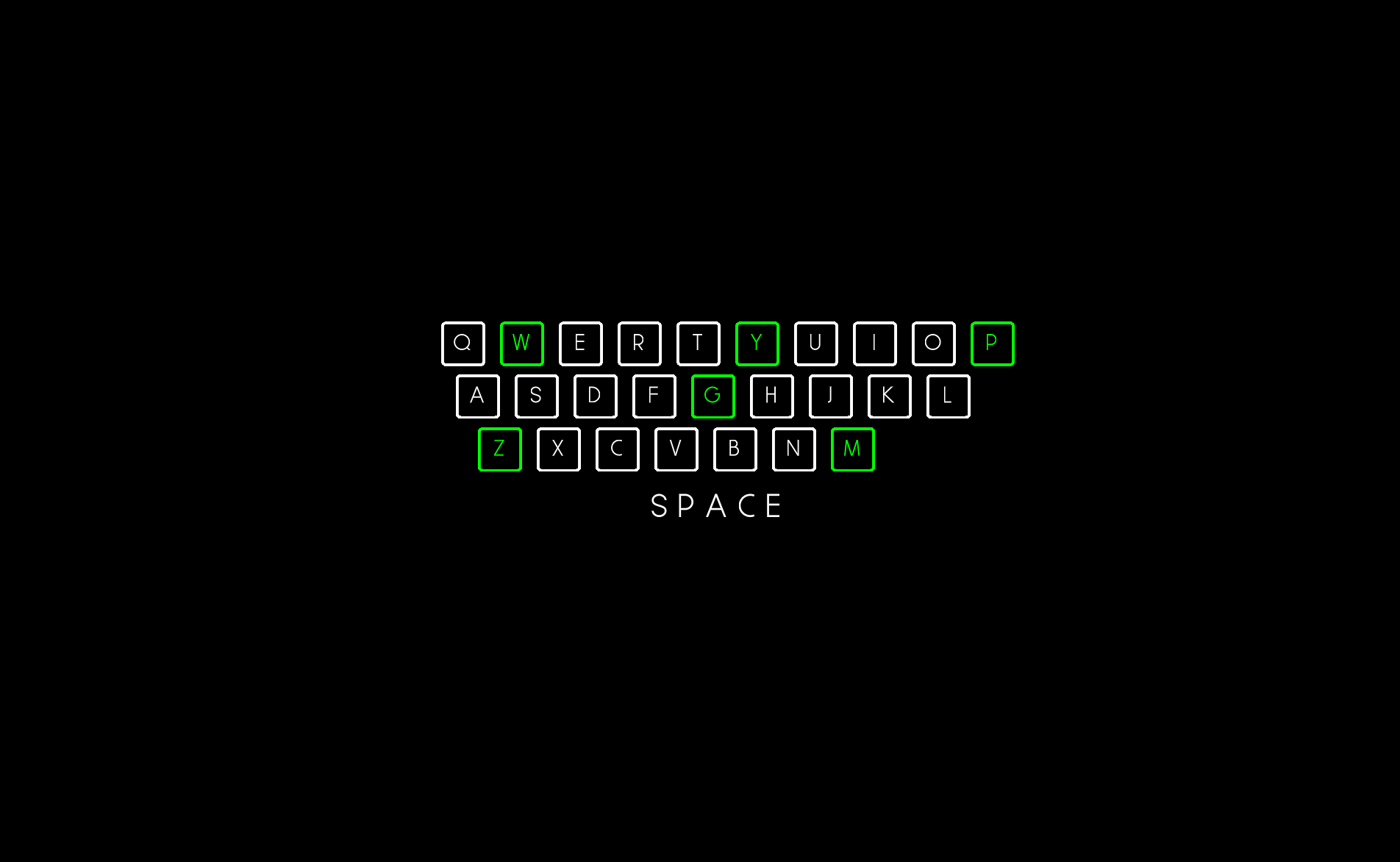 Russian Keyboard