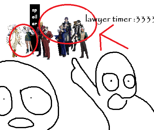 Cover image for Ace Attorney Productivity Timer