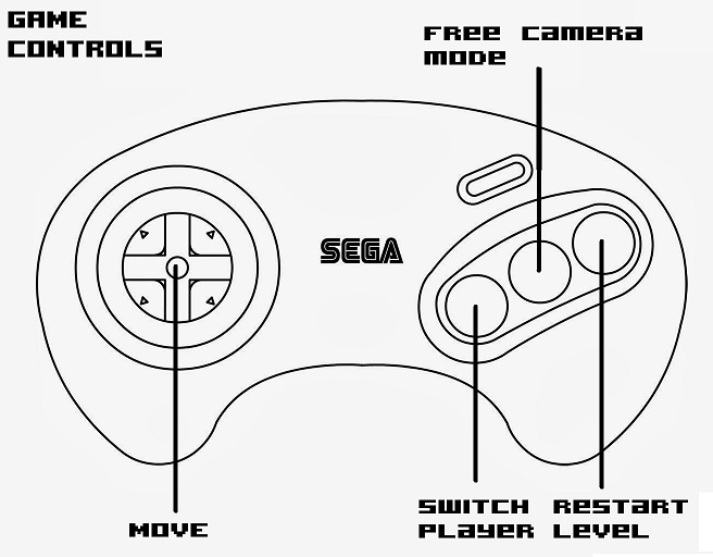 old towers mega drive