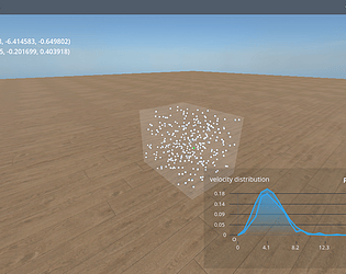 Gas particle simulation