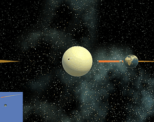 Solar System
