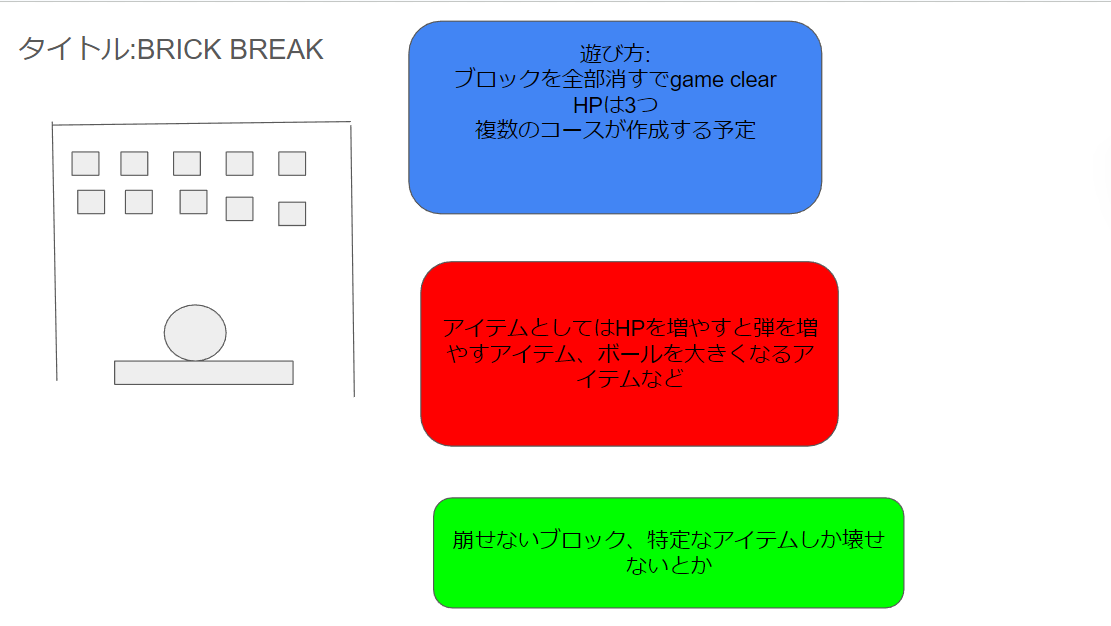 企画書
