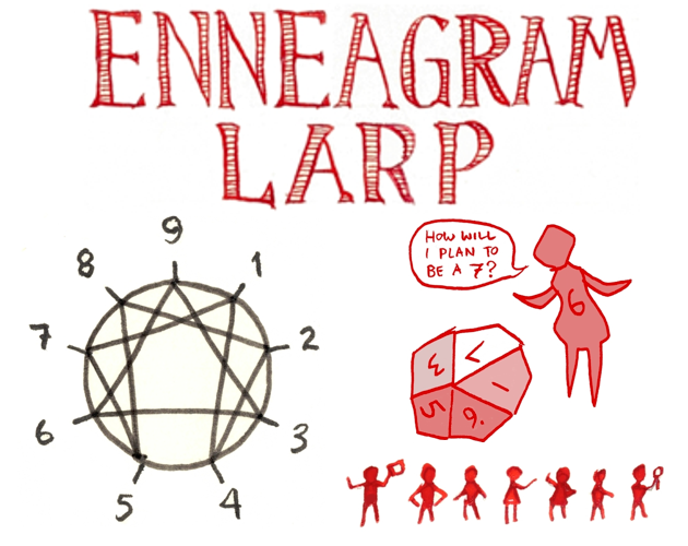 Cover image for Enneagram LARP