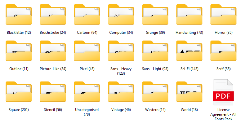 A screenshot showing the subfolders in the new All Fonts Pack download