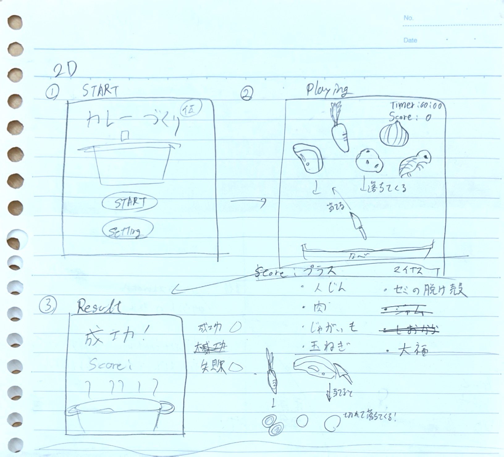 ペラ企画書