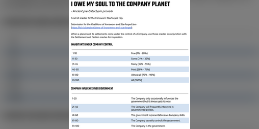 Cover image for I Owe My Soul to the Company Planet