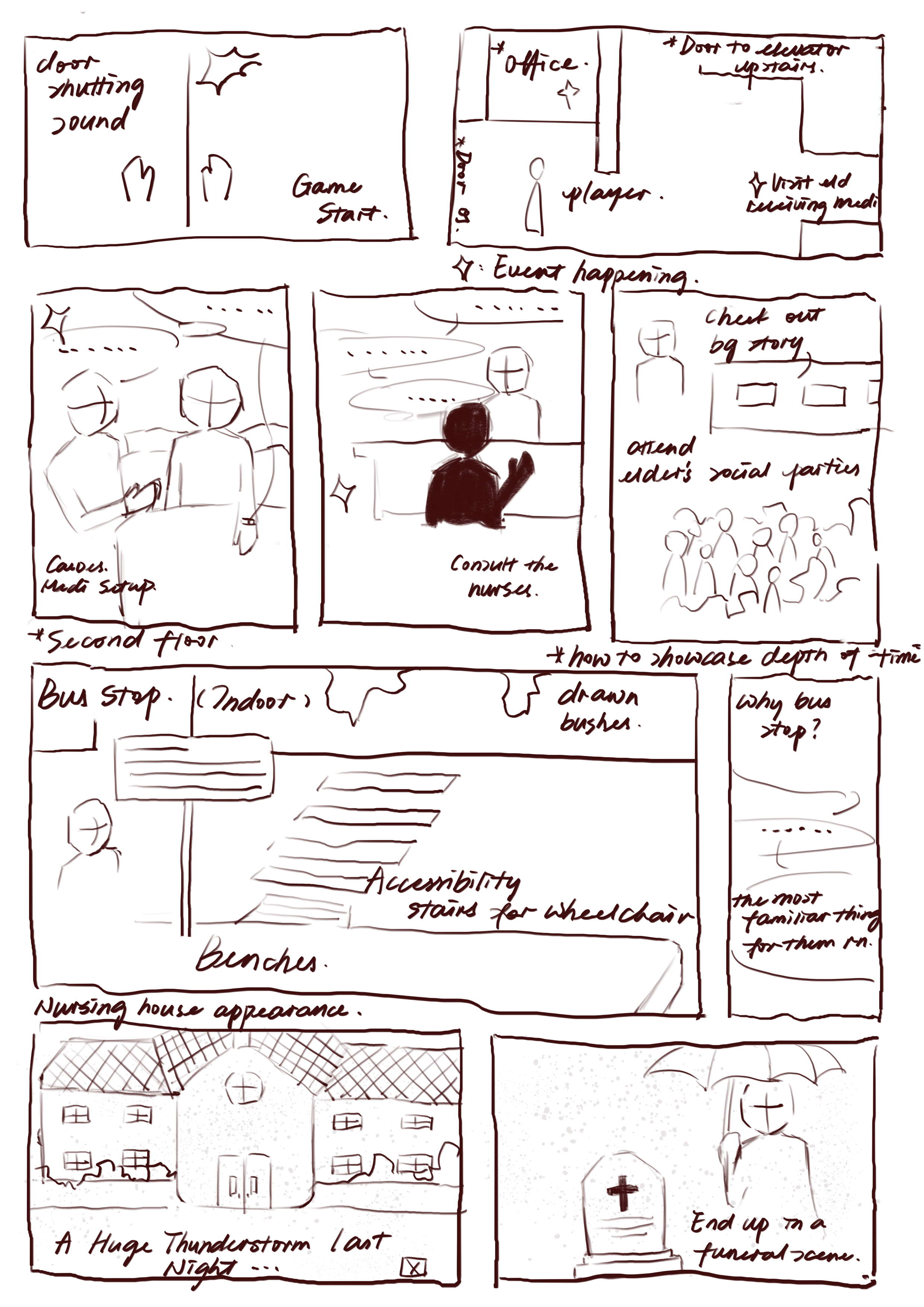 early stage storyboarding