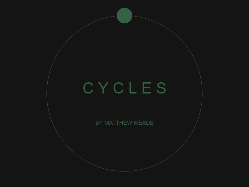 Cover image for Cycles