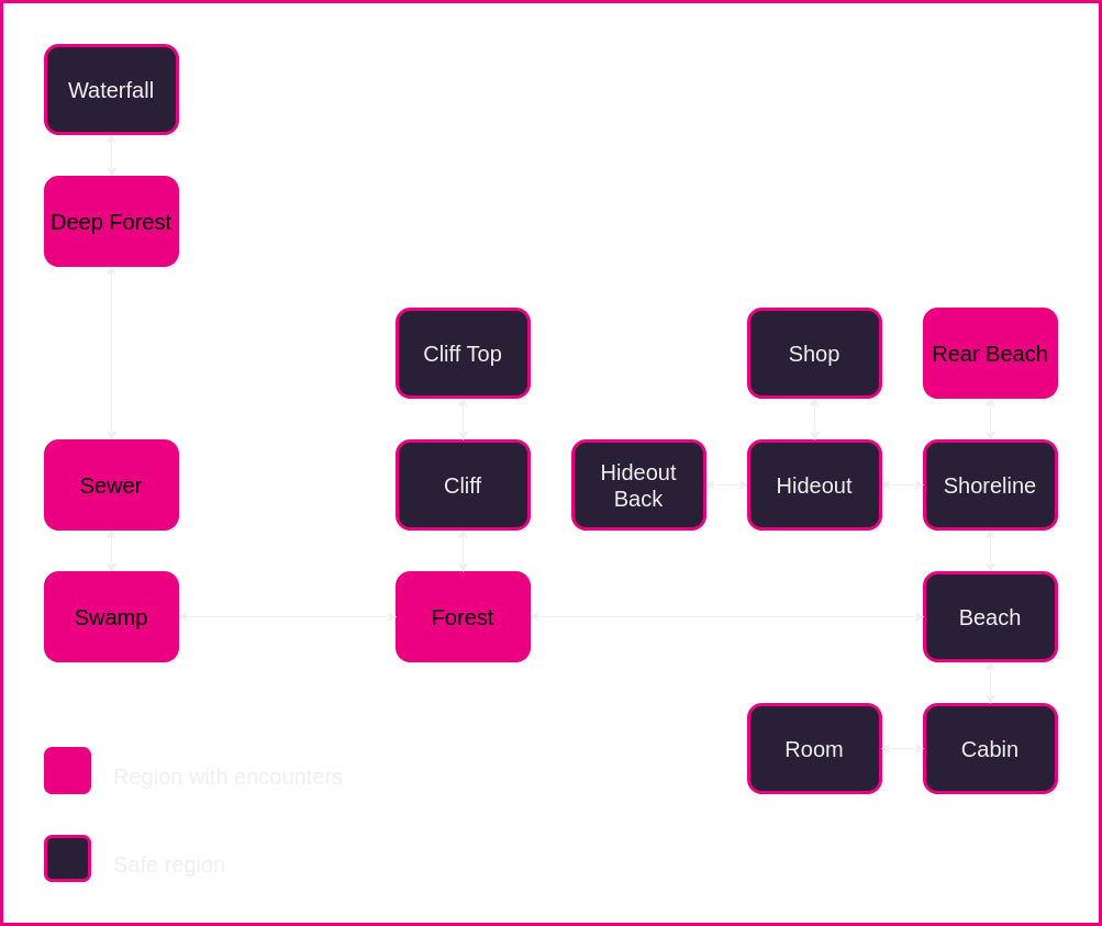 region-map.drawio.png