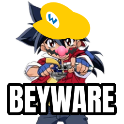 Beyware