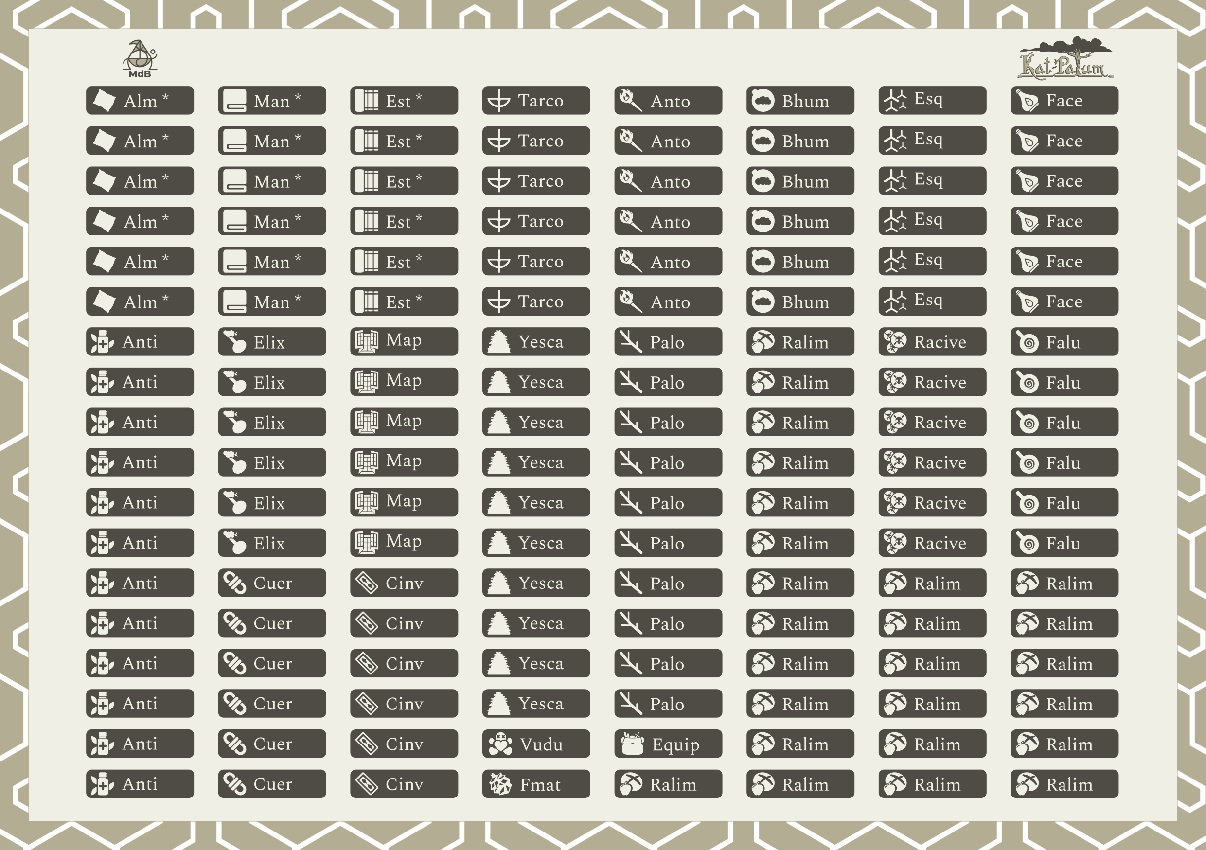 Kat-Patum humans-Character Sheet Mini Tokens