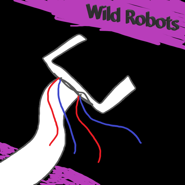 Wild Robots (not working yet)