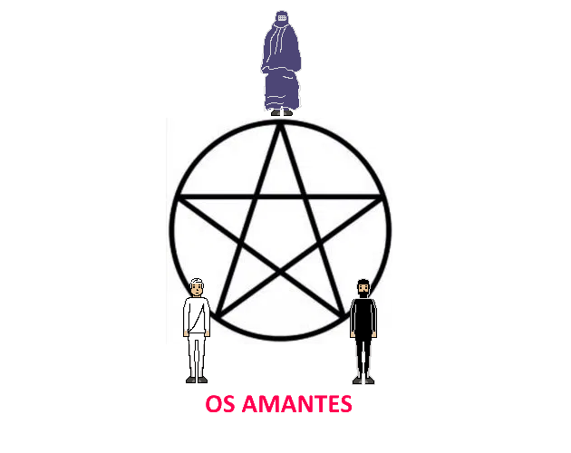 Os Amantes