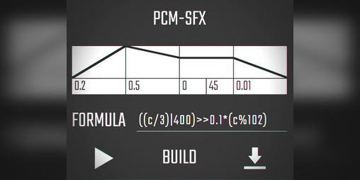 Cover image for PCM SFX