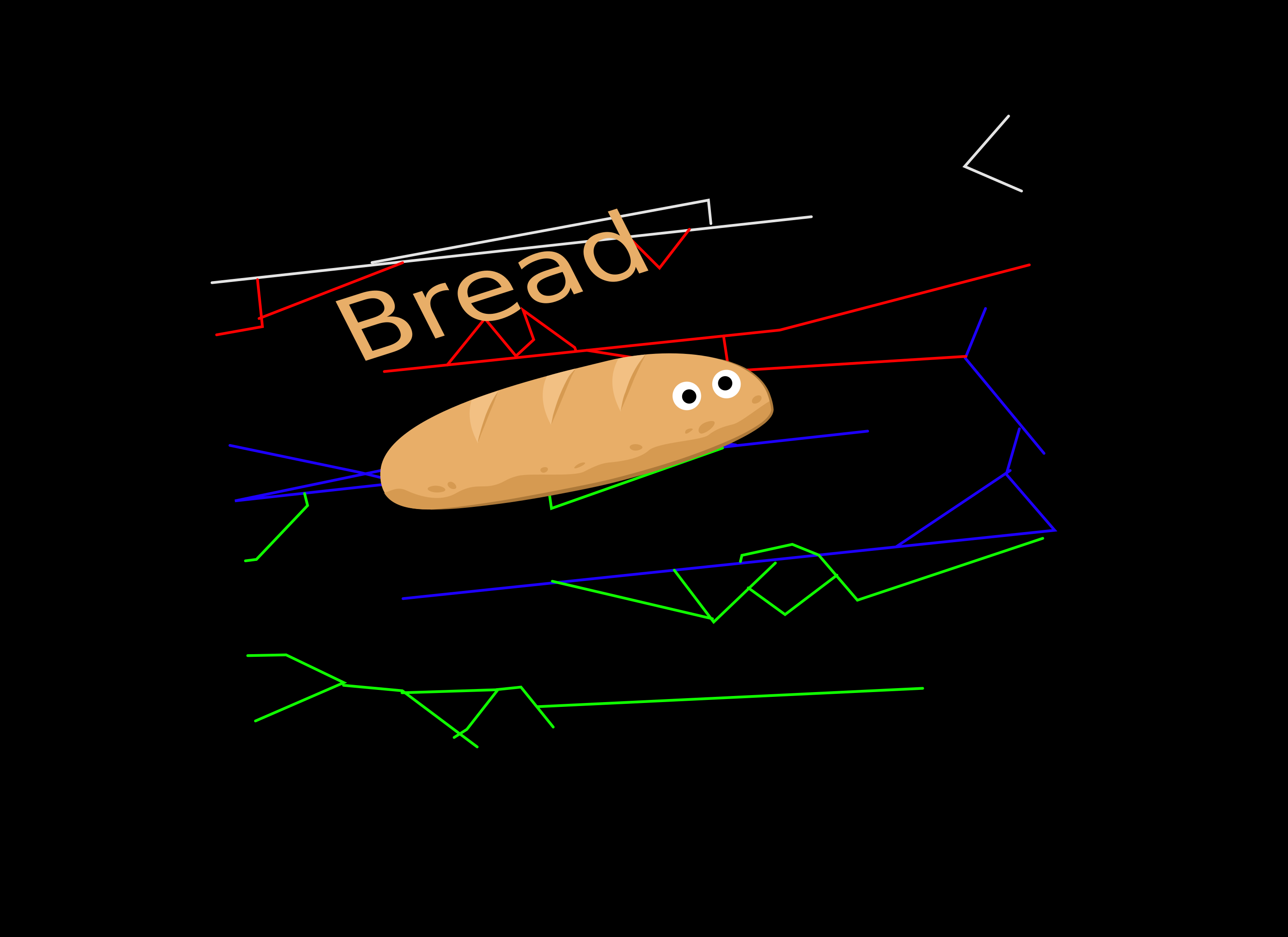 Bread