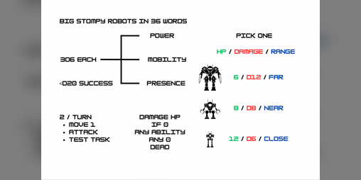 Cover image for Big Stompy Robots in 36 Words