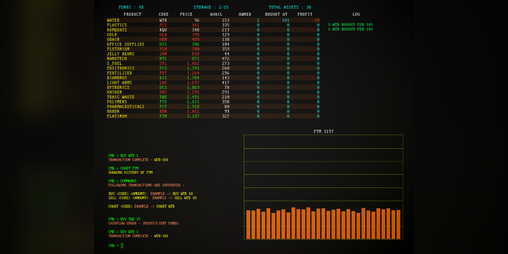 Cover image for DOS Trader