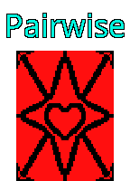 Pairwise