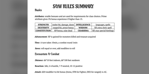 Cover image for Swords & Wizardry Rules Cheat Sheet