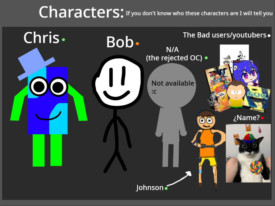 Here are the characters names if you don't know their names