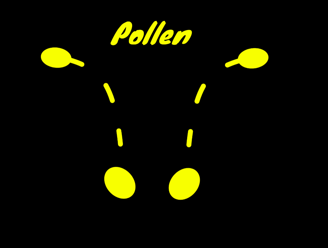 Pollen Engine