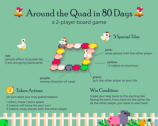 Around the Quad in 80 Days