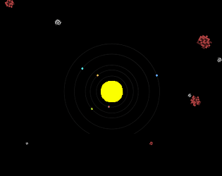 Systems Beyond