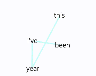 this year i've been