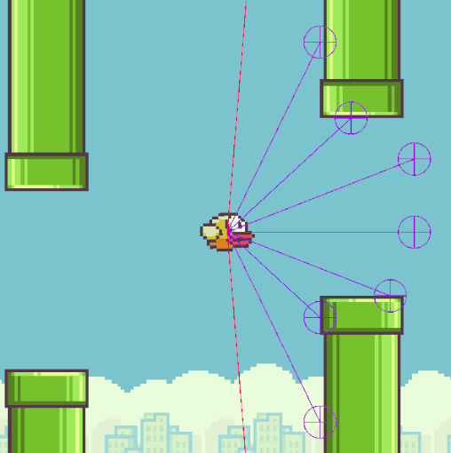 Flappy Bird Machine Learning