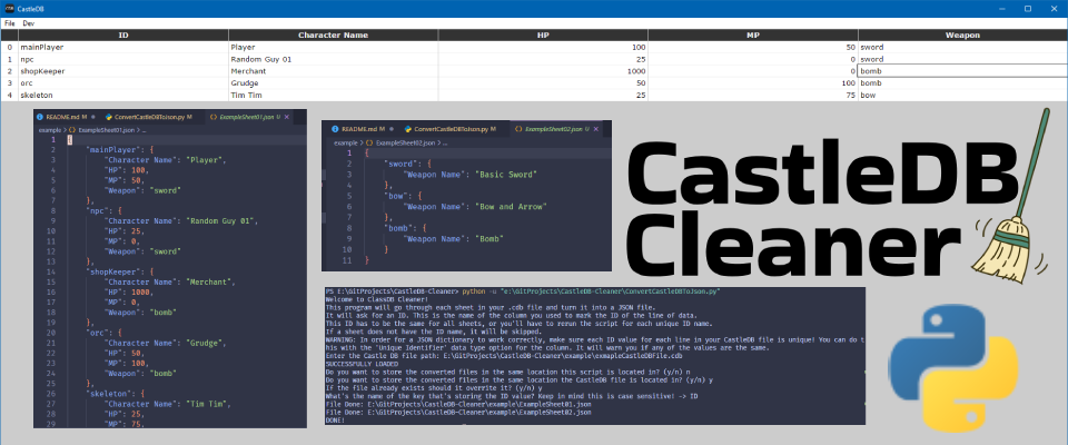 CastleDB Cleaner