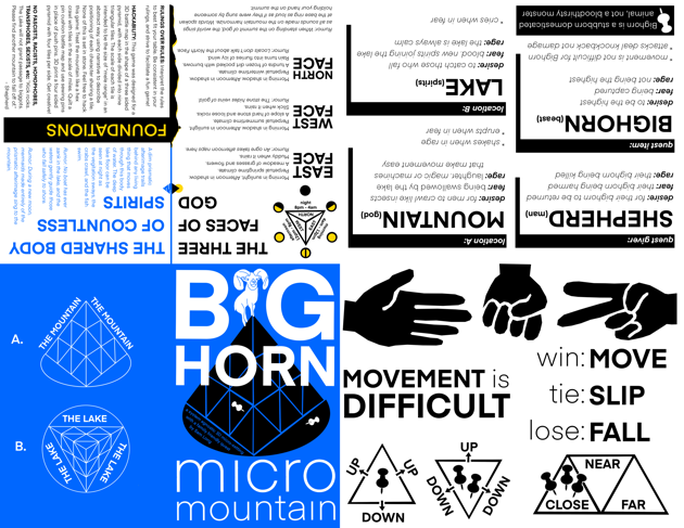 Cover image for BIG HORN micro mountain