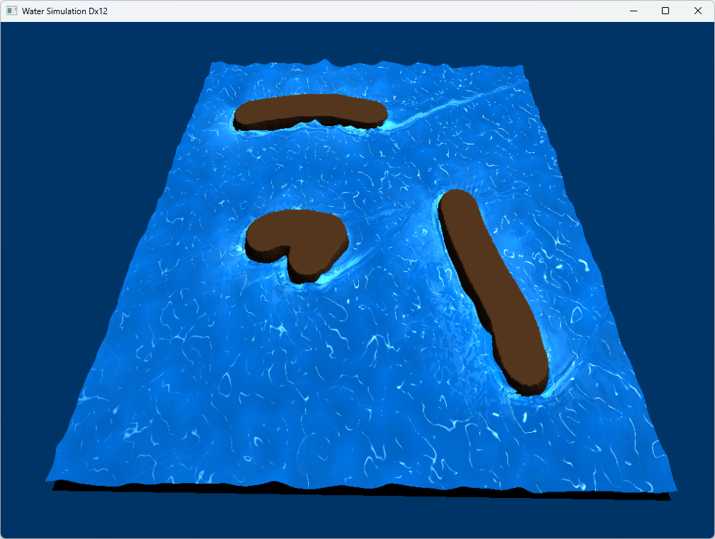 Master's Year Project - Fluid Simulation - itch.io