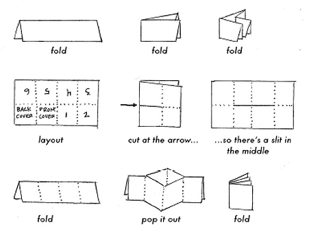 Tyrolia binding instructions paper template