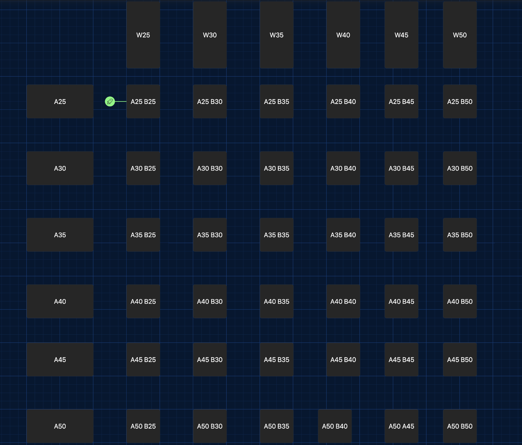 Twine Dialogue Planning